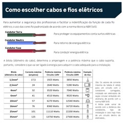 CABO FLEXIVEL 16,0 PT 750V MT COPERLINE